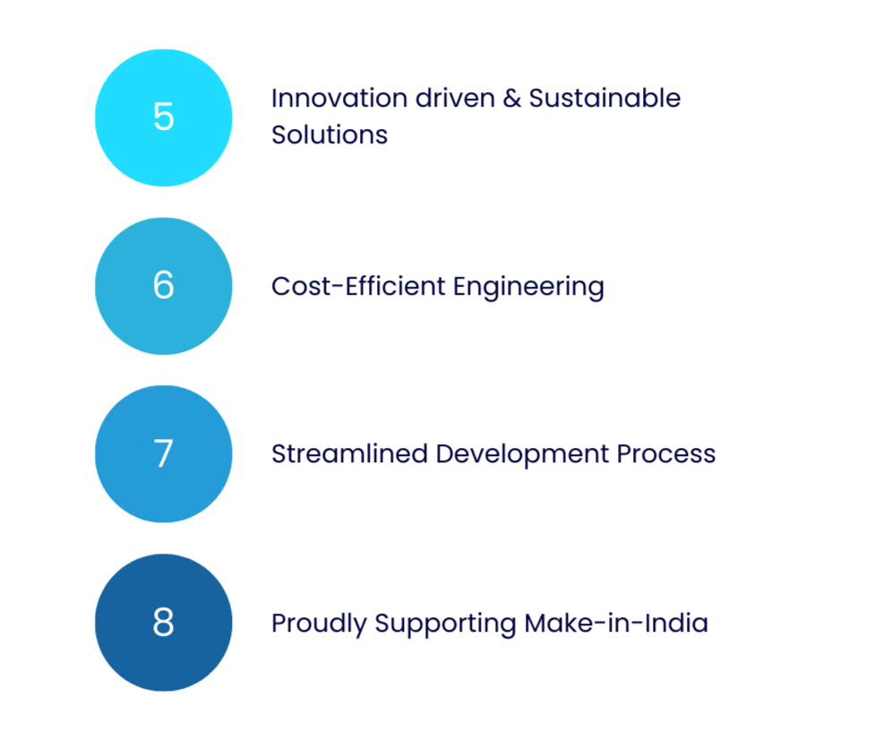 Invictus Technologies Corporate Profile Presentation - Copy